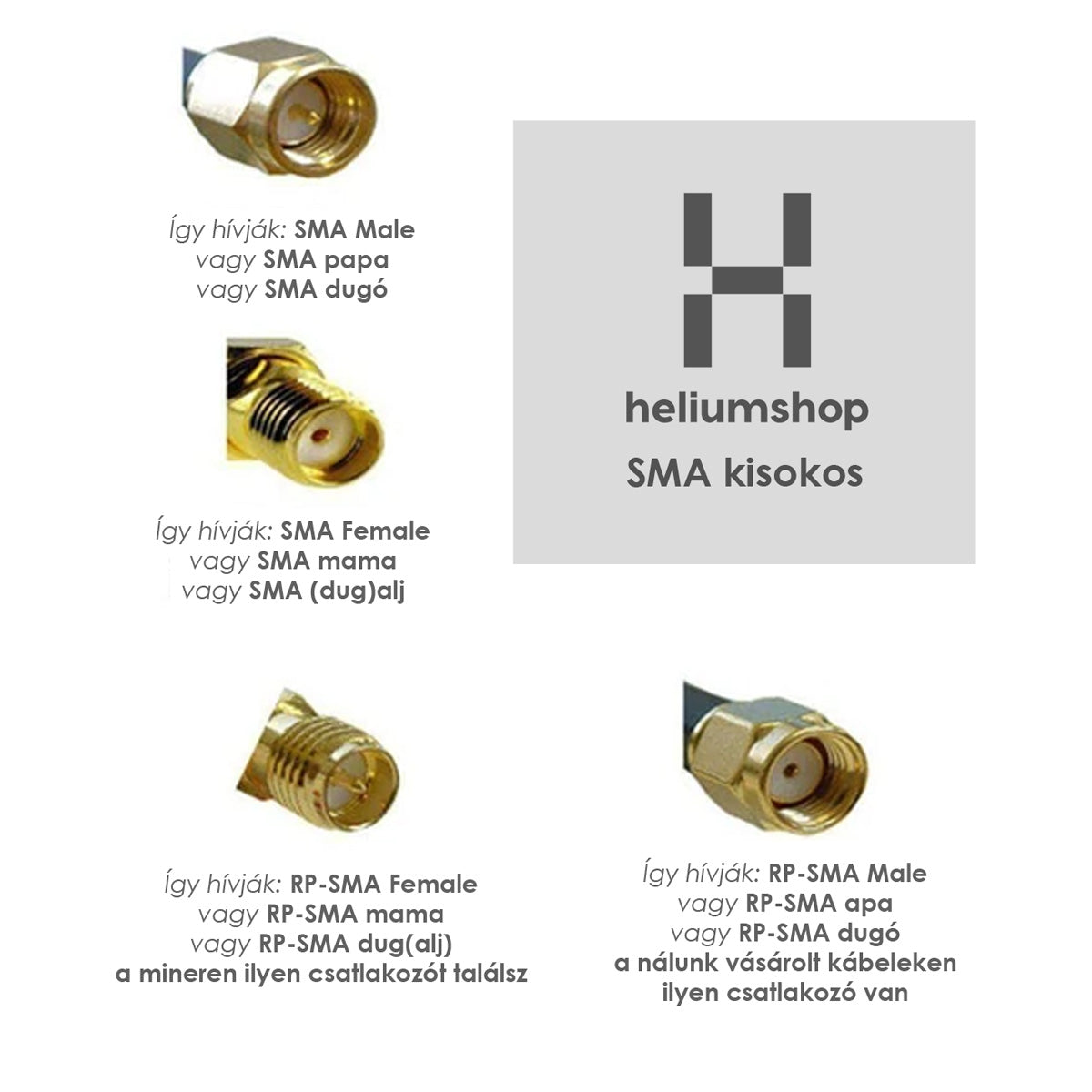 Adapter: SMA male to SMA male