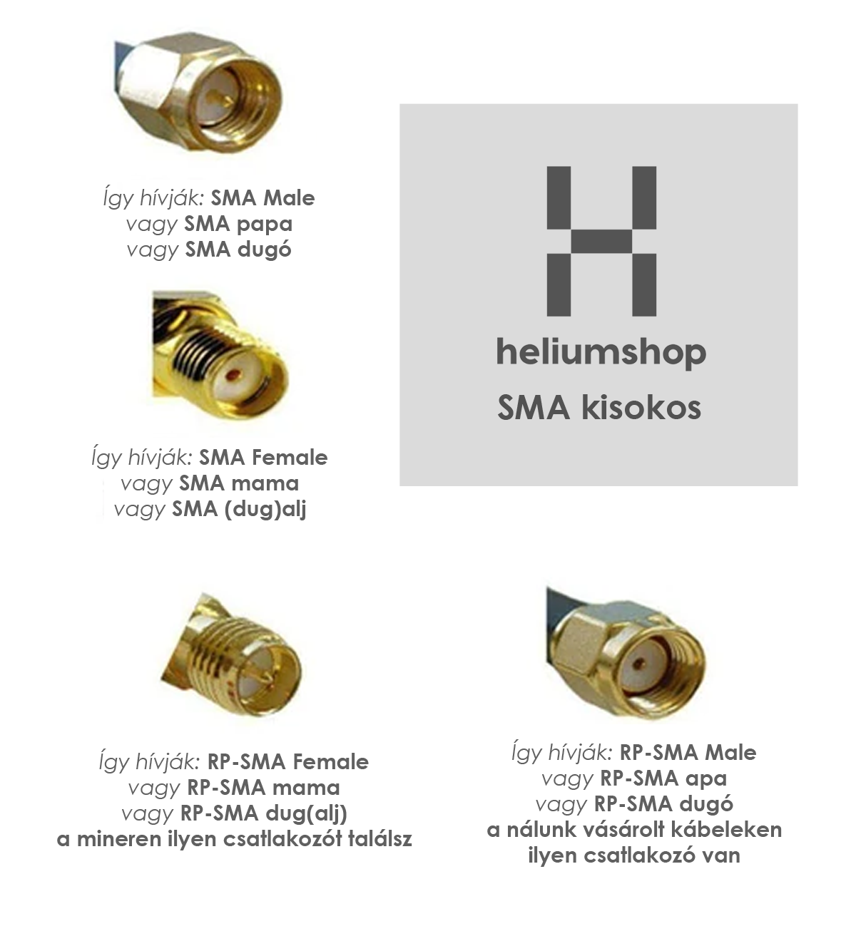 Mágneses talp N-type 2méter RPSMA kábellel.