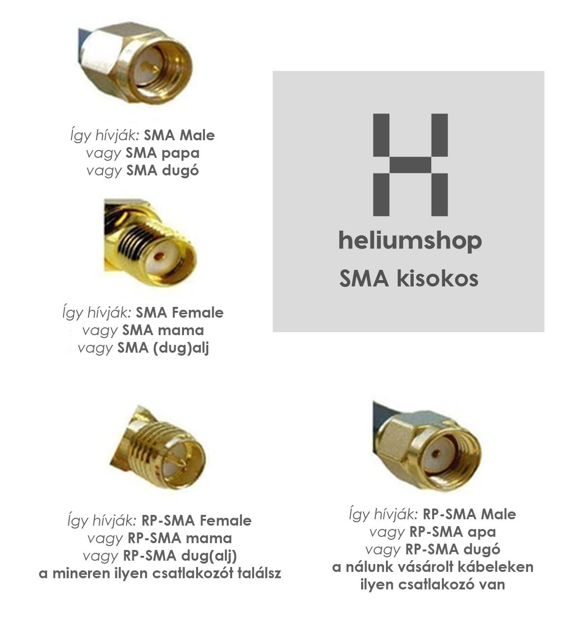 Heliumshop RPSMA + SMA kisokos